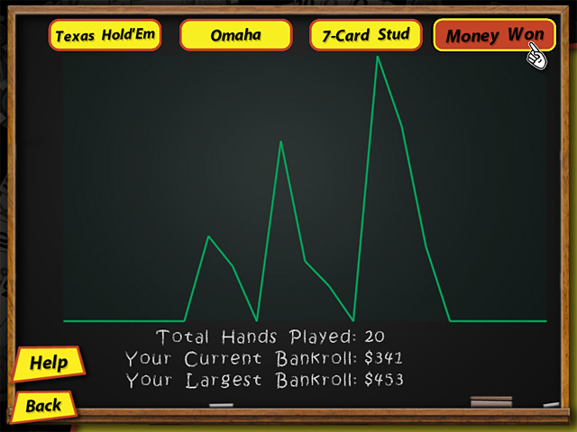 Poker for Dummies game screenshot - 3